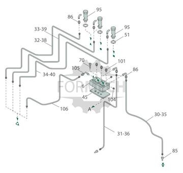 Centrální vedení oleje