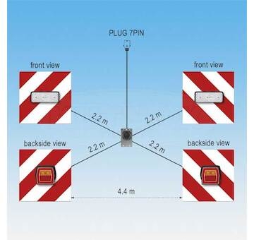 SADA LED PŘEDNÍCH POZIČNÍCH SVÍTILEN A LED ZADNÍCH SKUPINOVÝCH SVÍTILEN